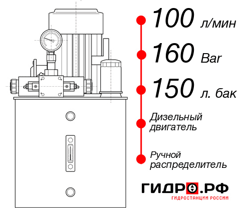 Гидростанция для гидромолота НДР-100И1615Т