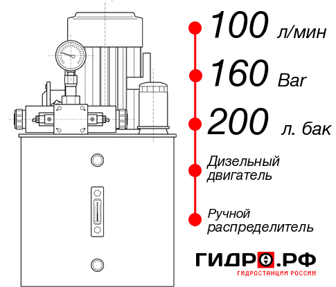 Маслостанция для свай НДР-100И1620Т