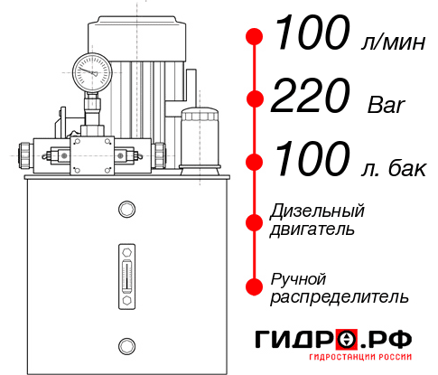 Гидростанция для свай НДР-100И2210Т