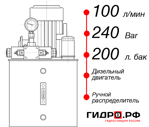 Маслостанция для гидромолота НДР-100И2420Т