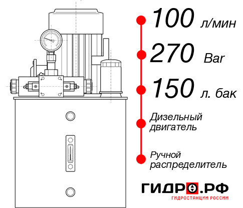 Маслостанция для гидропривода НДР-100И2715Т