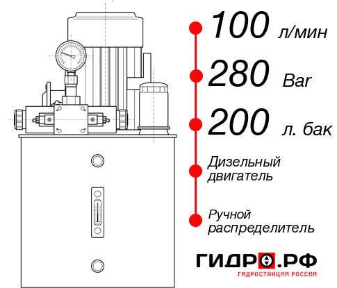 Маслостанция для гидропривода НДР-100И2820Т