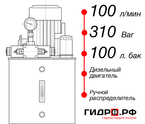 Маслостанция высокого давления НДР-100И3110Т