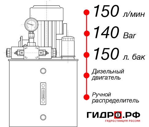 Маслостанция для гидромолота НДР-150И1415Т