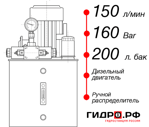 Дизельная маслостанция НДР-150И1620Т