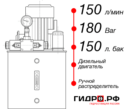 Гидростанция для свай НДР-150И1815Т