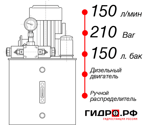 Маслостанция для гидропривода НДР-150И2115Т