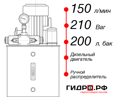 Маслостанция для гидропривода НДР-150И2120Т