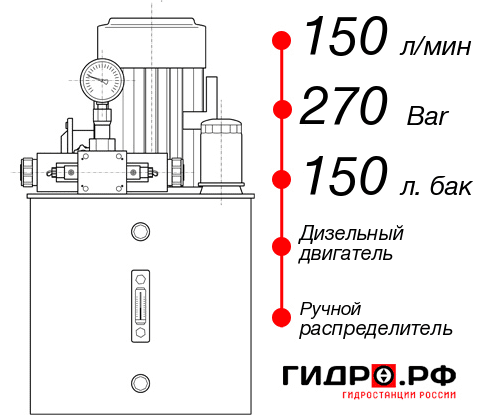 Маслостанция с ДВС НДР-150И2715Т