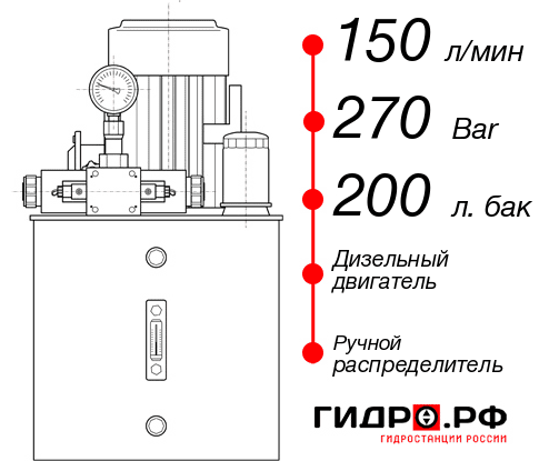 Маслостанция для гидромолота НДР-150И2720Т