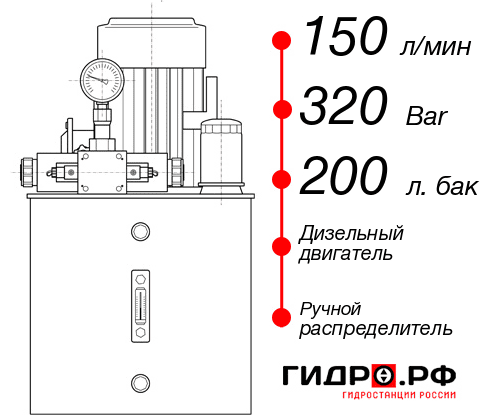 Маслостанция для гидропривода НДР-150И3220Т