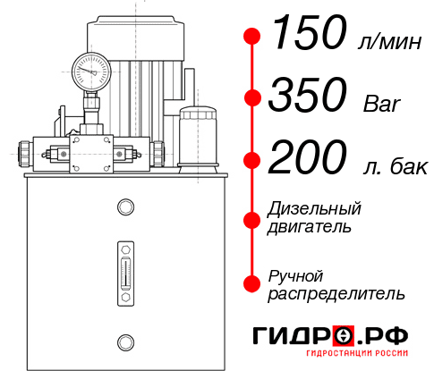 Маслостанция для гидропривода НДР-150И3520Т