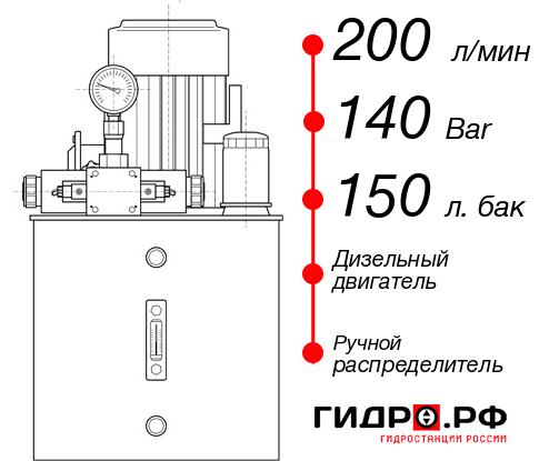 Дизельная маслостанция НДР-200И1415Т