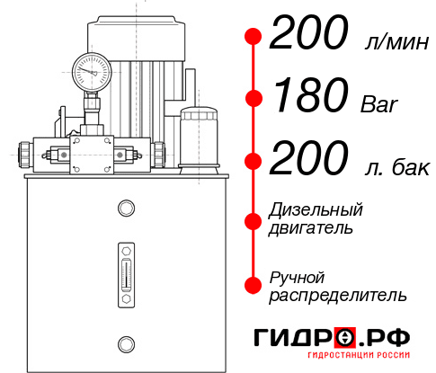 Дизельная гидростанция НДР-200И1820Т