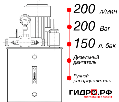 Маслостанция для гидромолота НДР-200И2015Т