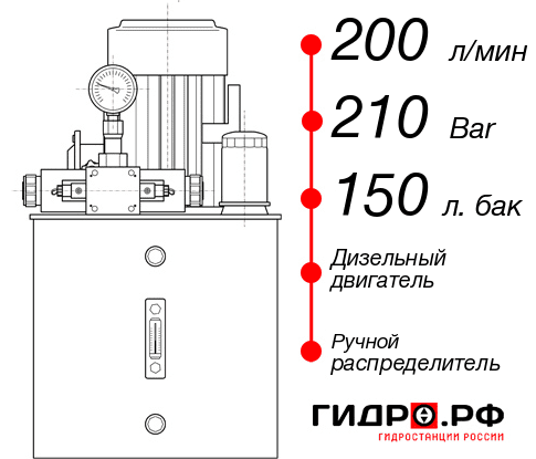 Маслостанция для гидропривода НДР-200И2115Т