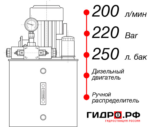 Маслостанция для свай НДР-200И2225Т