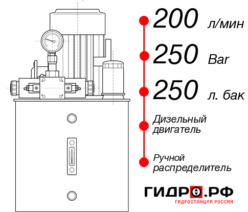 Автономная гидростанция НДР-200И2525Т