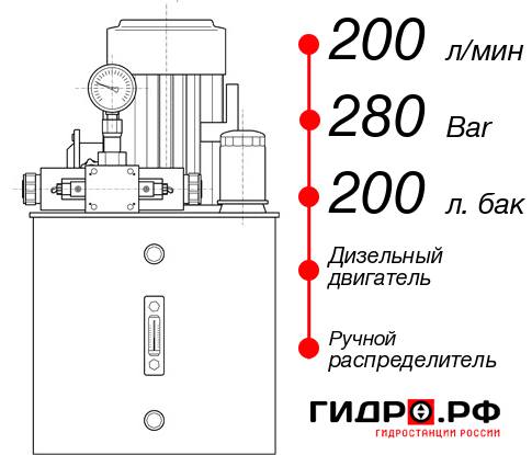 Маслостанция для свай НДР-200И2820Т