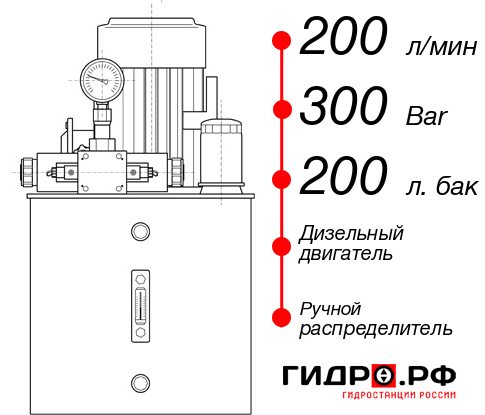 Маслостанция с ДВС НДР-200И3020Т