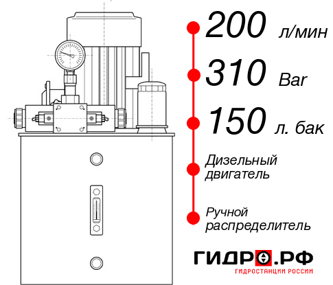 Маслостанция для гидропривода НДР-200И3115Т