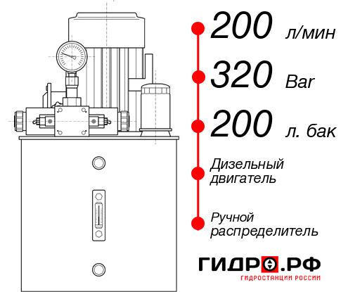 Маслостанция для гидропривода НДР-200И3220Т