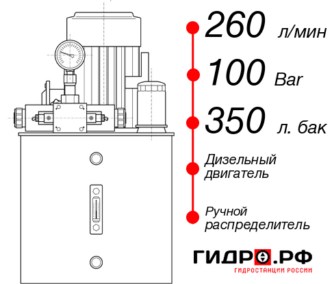 Маслостанция для гидропривода НДР-260И1035Т