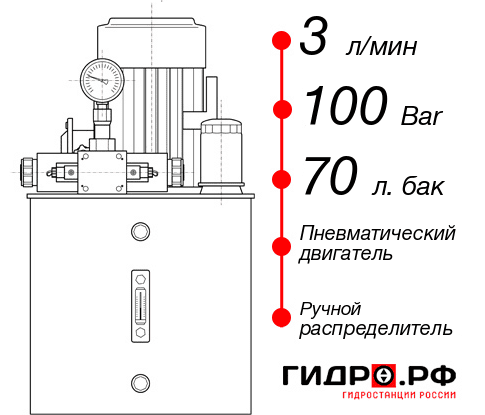 Маслостанция с пневмоприводом НПР-3И107Т