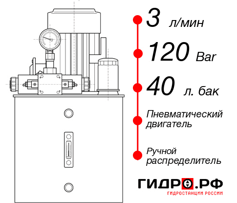 Гидростанция станка НПР-3И124Т