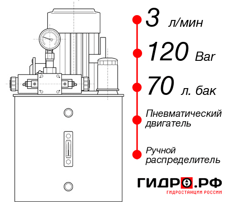 Гидростанция станка НПР-3И127Т