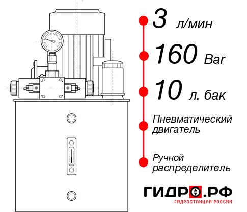 Гидростанция с пневмоприводом НПР-3И161Т