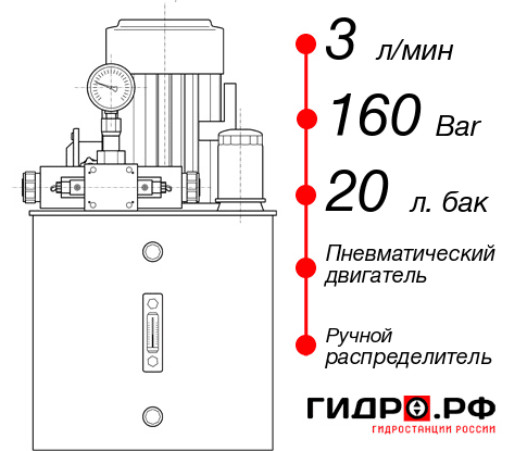 Компактная маслостанция НПР-3И162Т