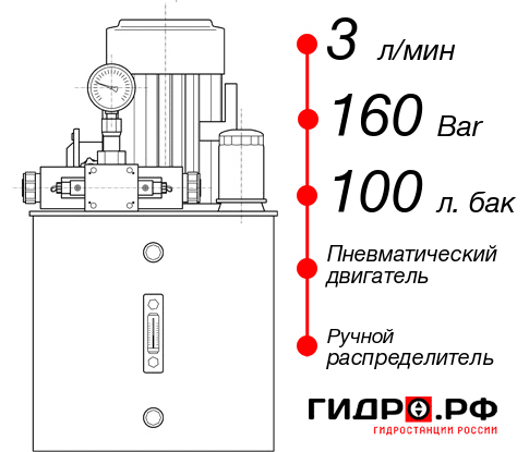 Маслостанция с пневмоприводом НПР-3И1610Т