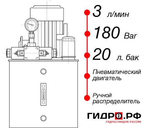 Компактная маслостанция НПР-3И182Т