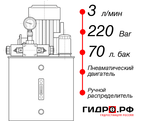 Маслостанция с пневмоприводом НПР-3И227Т