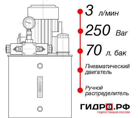 Гидростанция с пневмоприводом НПР-3И257Т