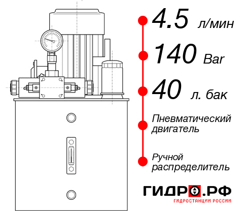 Маслостанция с пневмоприводом НПР-4,5И144Т