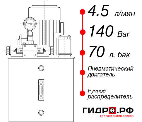 Маслостанция с пневмоприводом НПР-4,5И147Т