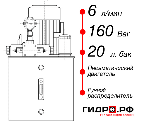 Гидростанция с пневмоприводом НПР-6И162Т