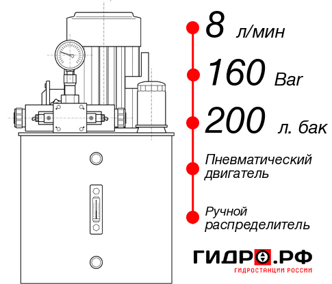 Гидростанция с пневмоприводом НПР-8И1620Т