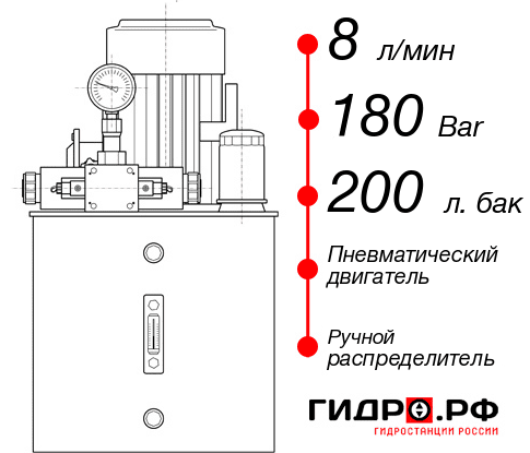 Гидростанция с пневмоприводом НПР-8И1820Т