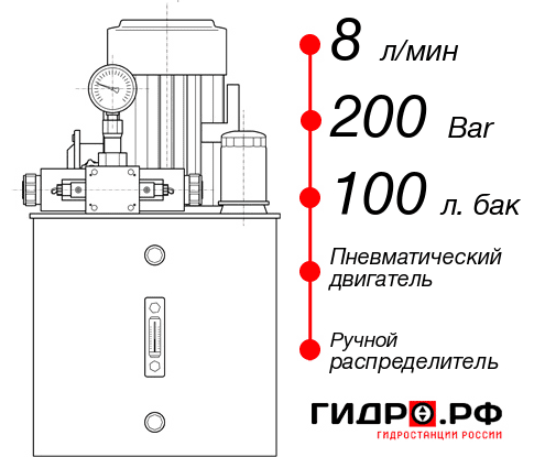 Гидростанция с пневмоприводом НПР-8И2010Т