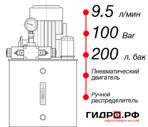 Гидростанция с пневмоприводом НПР-9,5И1020Т