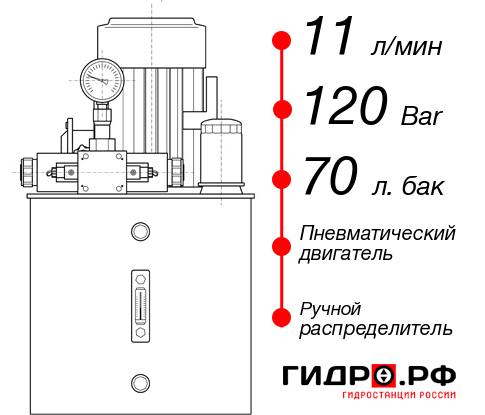 Маслостанция с пневмоприводом НПР-11И127Т