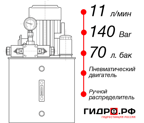 Маслостанция с пневмоприводом НПР-11И147Т