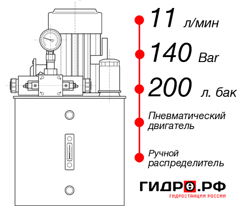 Маслостанция станка НПР-11И1420Т