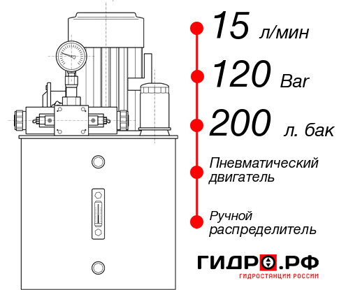 Гидростанция станка НПР-15И1220Т