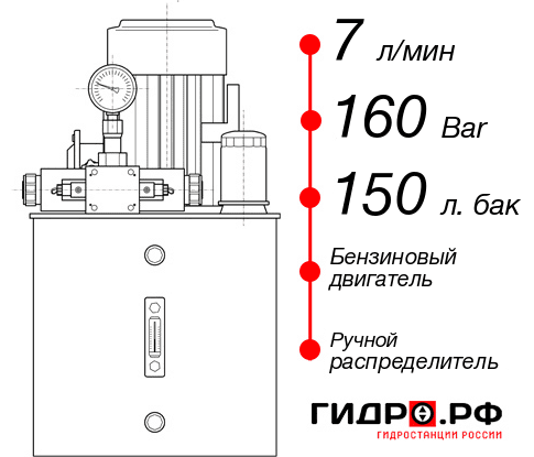 Бензиновая маслостанция НБР-7И1615Т