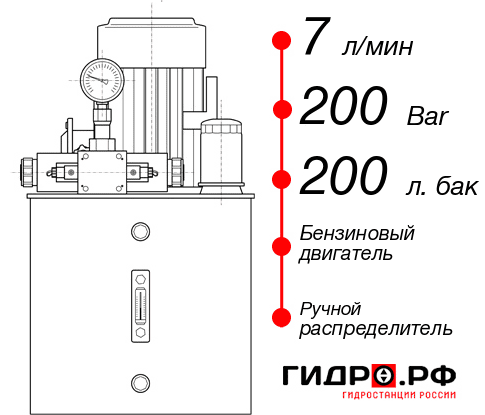 Бензиновая маслостанция НБР-7И2020Т