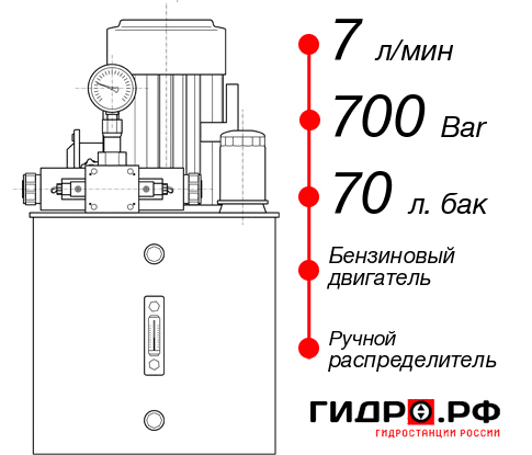 Маслостанция для гидравлического домкрата НБР-7И707Т